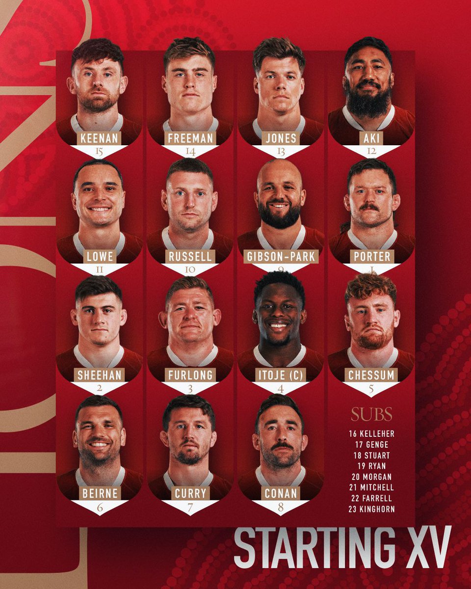 British & Irish Lions (@lionsofficial) on Twitter photo Here's how the Lions line up tonight against Australia at the <a href="/MCG/">Melbourne Cricket Ground</a> ๐
#Lions2025 Here's how the Lions line up tonight against Australia at the <a href="/MCG/">Melbourne Cricket Ground</a> ๐
#Lions2025