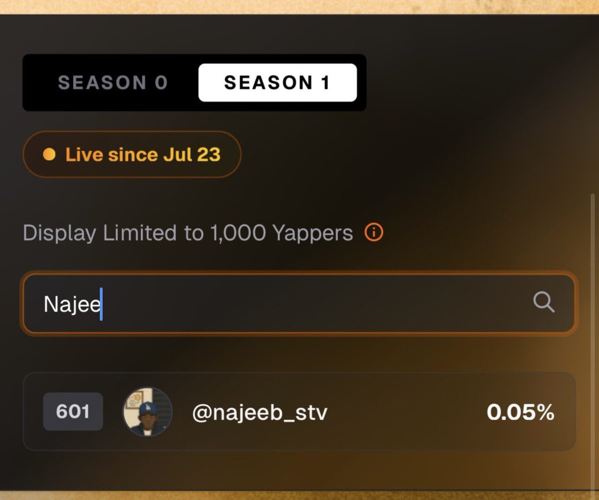 Najeeb_STV's tweet image. Proof of work!!! 😭
I moved from 601 to 328 on the Union Mad Yap leaderboard. a lot of effort went into this.
From replying to almost every Union Build post to creating quality content (even if it didn’t get much engagement)…
@0xkaiserkarel, this is proof that I’m a true…