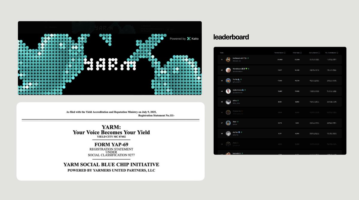 Jackhaldorsson's tweet image. Yarm breakdown, still don't understand Yarm?
this is the full breakdown of @Yarm_AI by @MitosisOrg
Yarm is a socially driven liquidity platform powered by Kaito AI, connecting community influence with capital deployment.
By using Kaito’s advanced analytics, Yarm incentivizes…