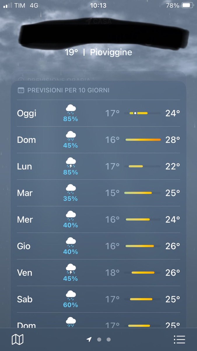 Cinzia232's tweet image. Siamo a fine luglio e questa è la situazione…