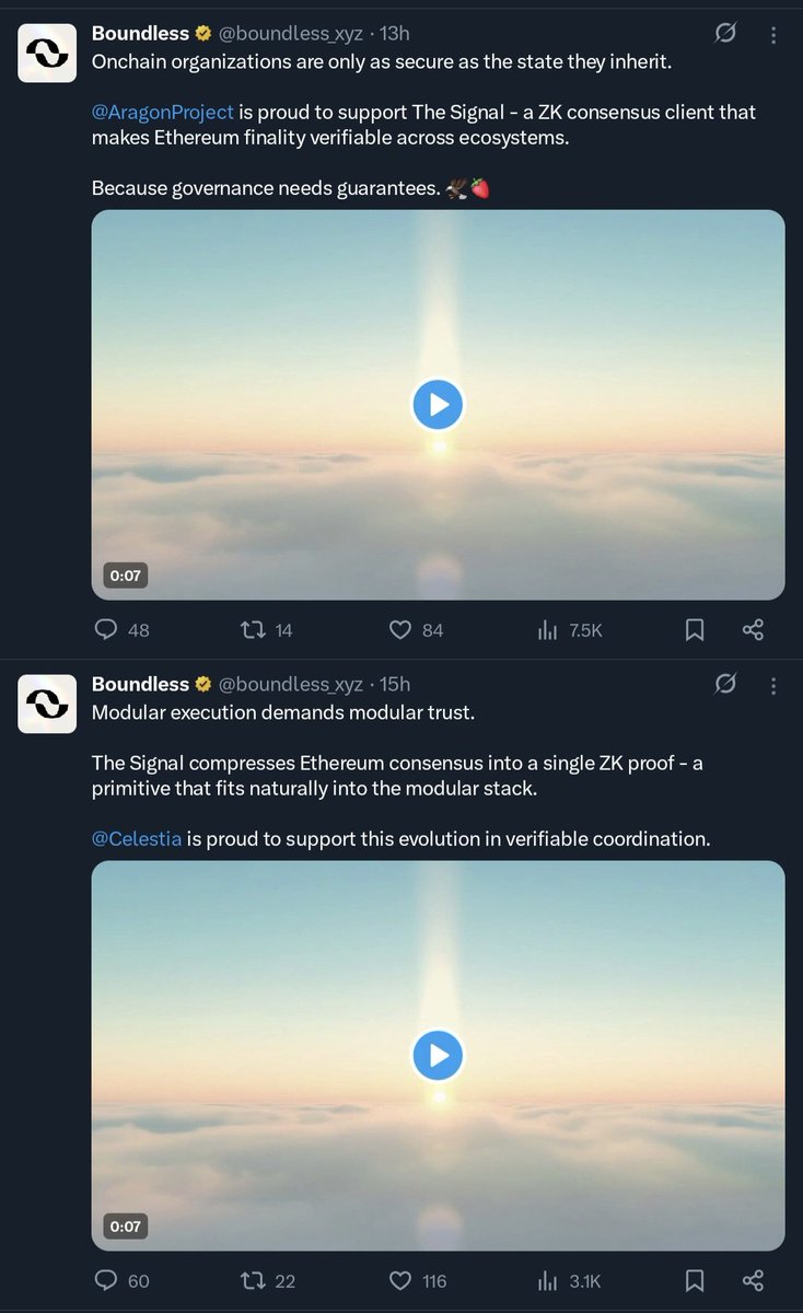 Olaayman19's tweet image. New players joined the signal this week.
They keep on showing interest in Boundless_xyz.
You know we do need governance that needs a guarantee. That is where @Aragonproject come in.
@Calestia is the primitive that naturally into modular stack.
Big players, indeed. gBerry…
