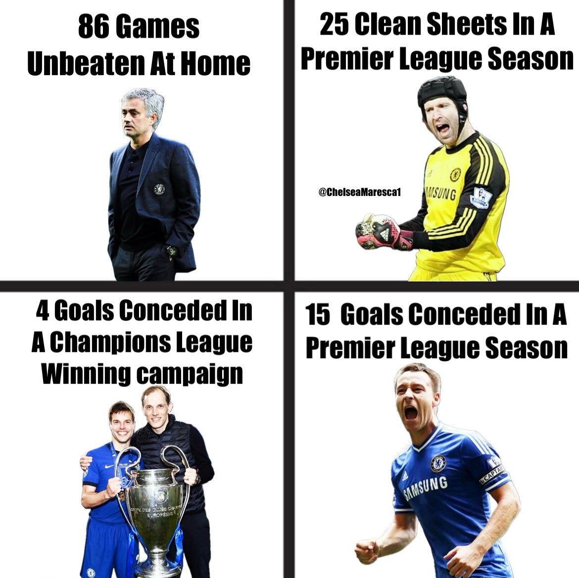 oshinterbz's tweet image. No club is breaking those records