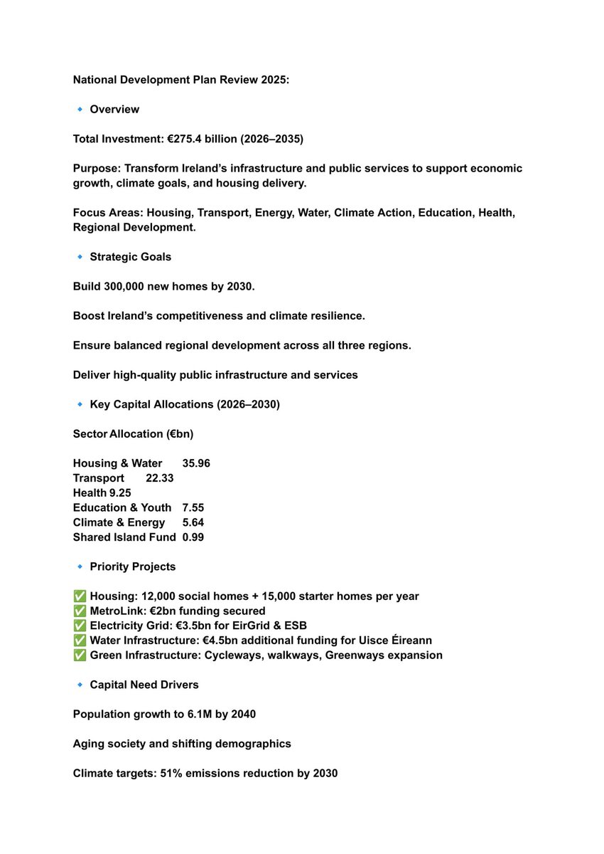 EddieDuffy's tweet image. Key points of the National Development Plan Review 2025.
open.spotify.com/episode/1m1fN3…