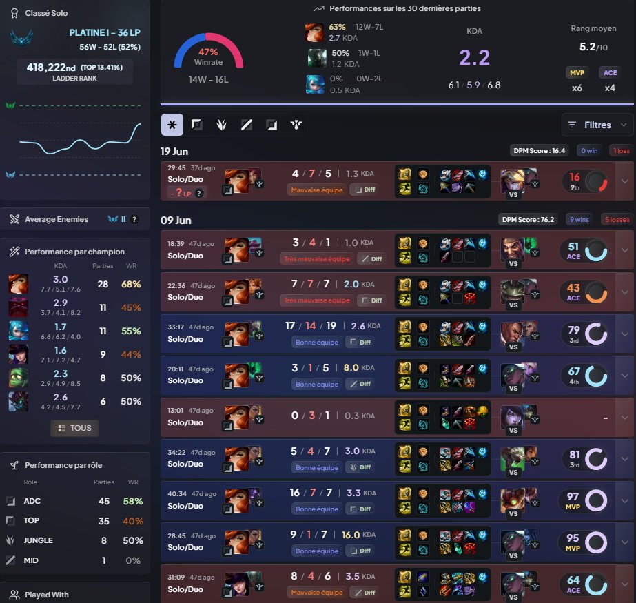 Weesiie's tweet image. DUOQ VIEWERS 🤝

Le compte est actuellement P1 👀Alors peut-être l&apos;émeraude ???

twitch.tv/weesie