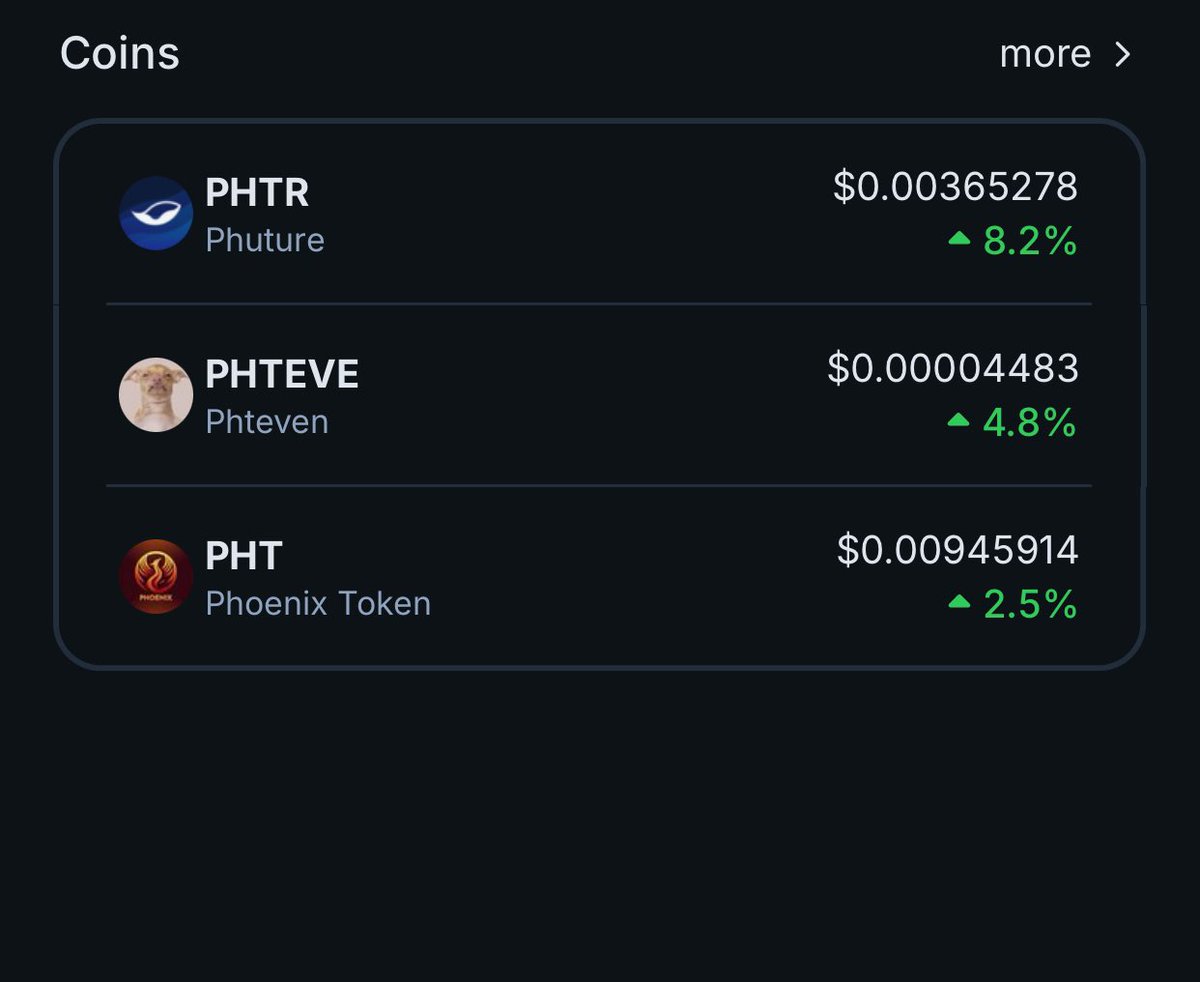 DPatient_Bull's tweet image. Check who is on @coingecko !!!
🤭🤭🤭🤭
Congratulations @PhoenixToken0
Thank you @coingecko