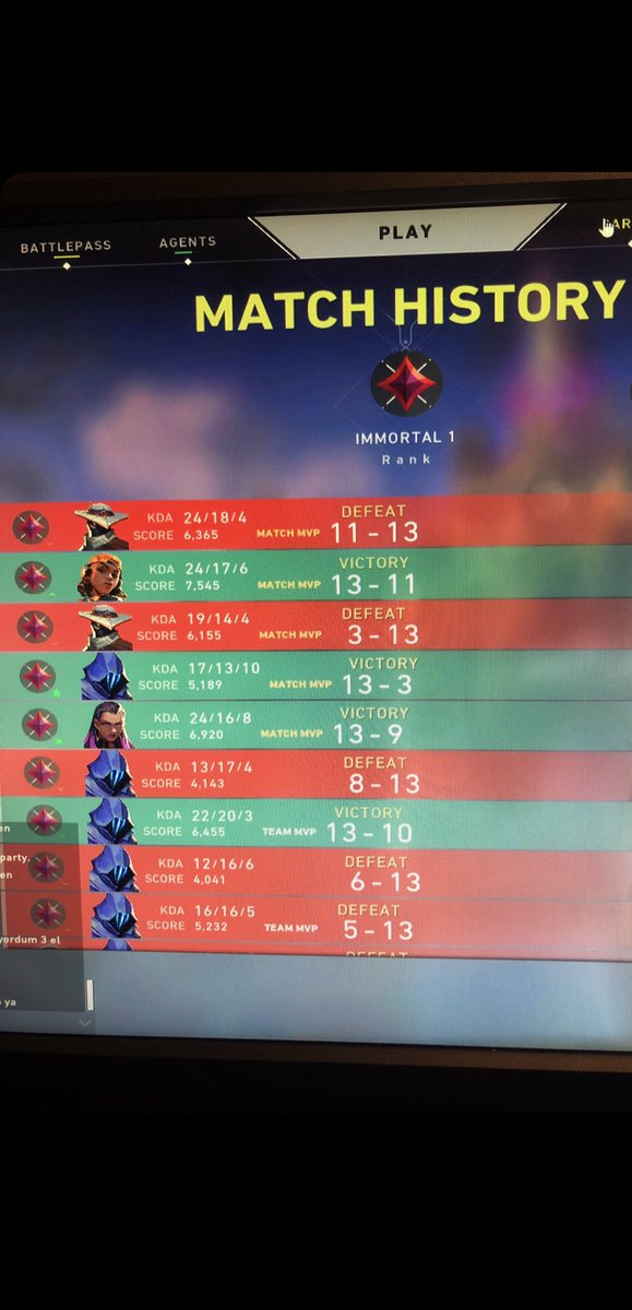 Y’a 5 ans.. j’ai bien vieilli