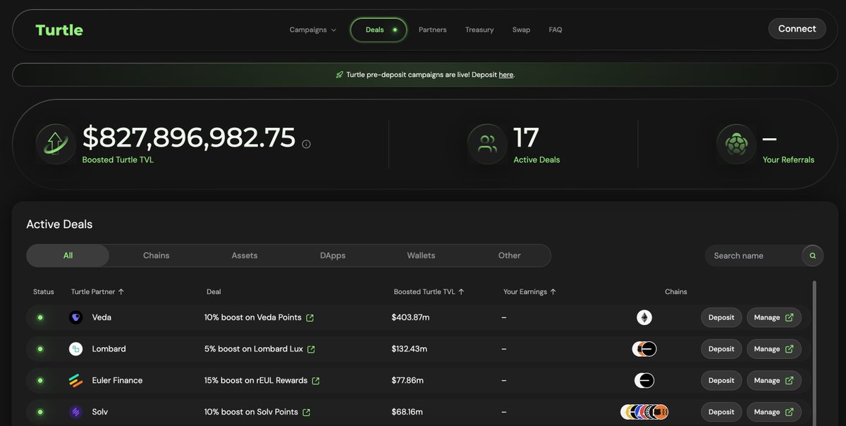 0xleegenz's tweet image. Don't let your asset do nothing.
Earning through your stablecoins is the same as depositing money in a bank. The only difference is that it's decentralized and you have control over how you want to earn.
However, this also comes with risks such as potential platform attacks.…