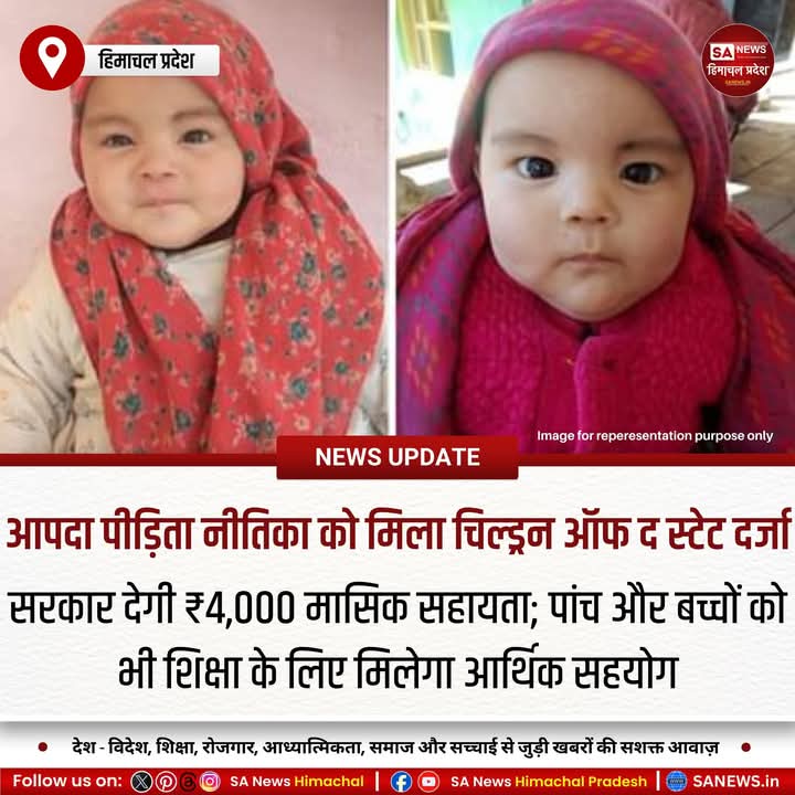 sanewshimachal's tweet photo. हिमाचल : सरकार ने आपदा में परिवार गंवाने वाले बच्चों को सहायता दी। #nitika को सुख-आश्रय योजना तहत चिल्ड्रन ऑफ द स्टेट का दर्जा व 4,000 मासिक सहायता मिली। पांच बच्चों को इंदिरा गांधी सुख शिक्षा योजना में शामिल कर 1,000 रुपये मासिक दिए जाएंगे।
#EducationAssistance #WelfareSchemes https://t.co/GtPObCEhkq