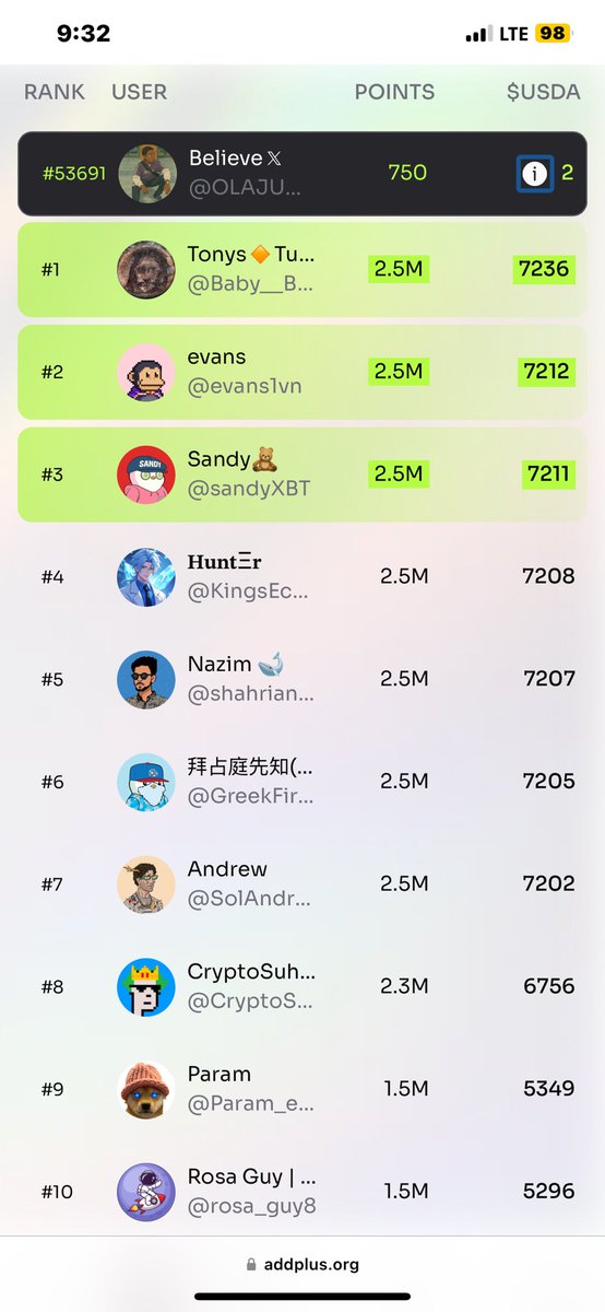 🚀 <a href="/add_infofi/">ADD+</a> is now live on Binance Square!
Add+ InfoFi is a Web3 platform that turns your data into financial assets using blockchain — rewarding you transparently.
You’re still early to join.
Start earning real value today: addplus.org/boost/OLAJUWAN… 🔗