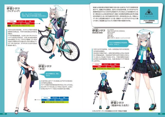 Lis_Ani's tweet image. /
#リスアニ!「#ブルアカ 音楽大全」
好評発売中📚
\
■キャラクター解説
各学園&各部活をキャラクターと共に紹介
@Blue_ArchiveJP
🔽詳細
lisani.jp/0000284810/