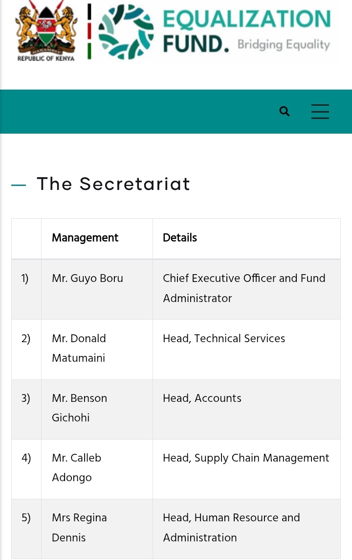 I was reading through the Equalisation Fund 2025 Bill this last week and something caught my eye. The Equalisation fund Secretariat will receive 504 million for expenses this year. So I looked up the Secretariat and saw it had 5 people. That's ≈ 100m per person yearly.