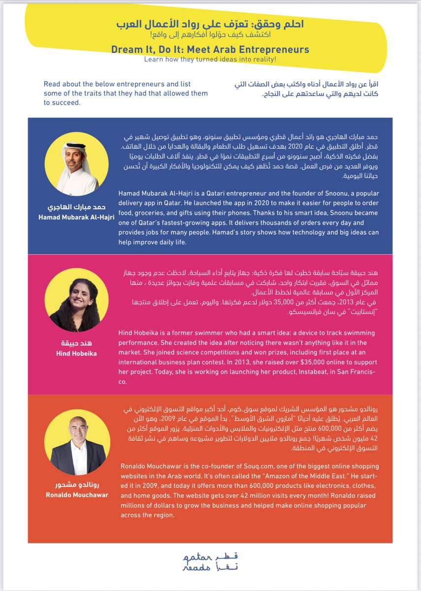 halhjri14's tweet image. مبادرة قطر تقرأ تهتم بشكل كبير بزرع المعرفة والثقافة والعلم في عقول المجتمع ، هدفي دائماً أن أكون قدوة حسنة لأبنائنا والمجتمع وتعليمهم مهارات ريادة الأعمال وبناء الشركات المبتكرة ، يسعدني أن أكون جزء من هذه الحملة مع رواد أعمال عرب لهم أثر كبير هند حبيقة و رونالدو مشحور ..
@QF