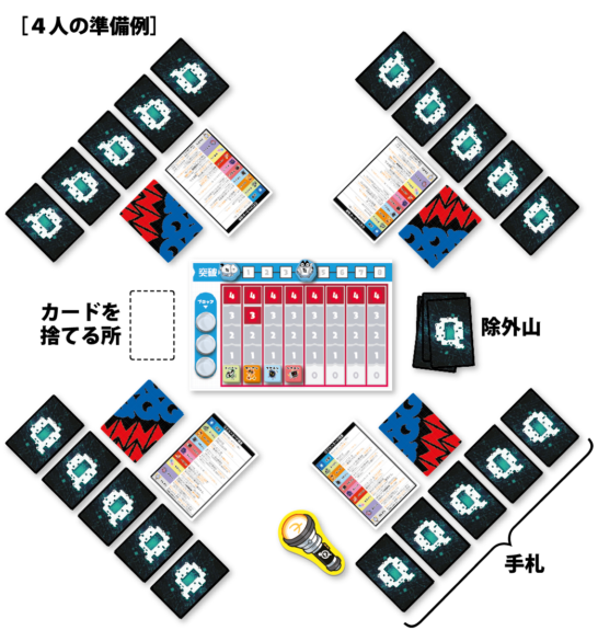 rigoler_'s tweet image. 【通信販売】1万円以上で送料無料！！ 
[タイムボムQ ]
ヒット作『タイムボム』をさらに進化させた心理ゲームです。
突破カードをすべてめくればQポリスの勝利！同種のノイズンカードを4枚めくったらNボマーズの勝利となります！…