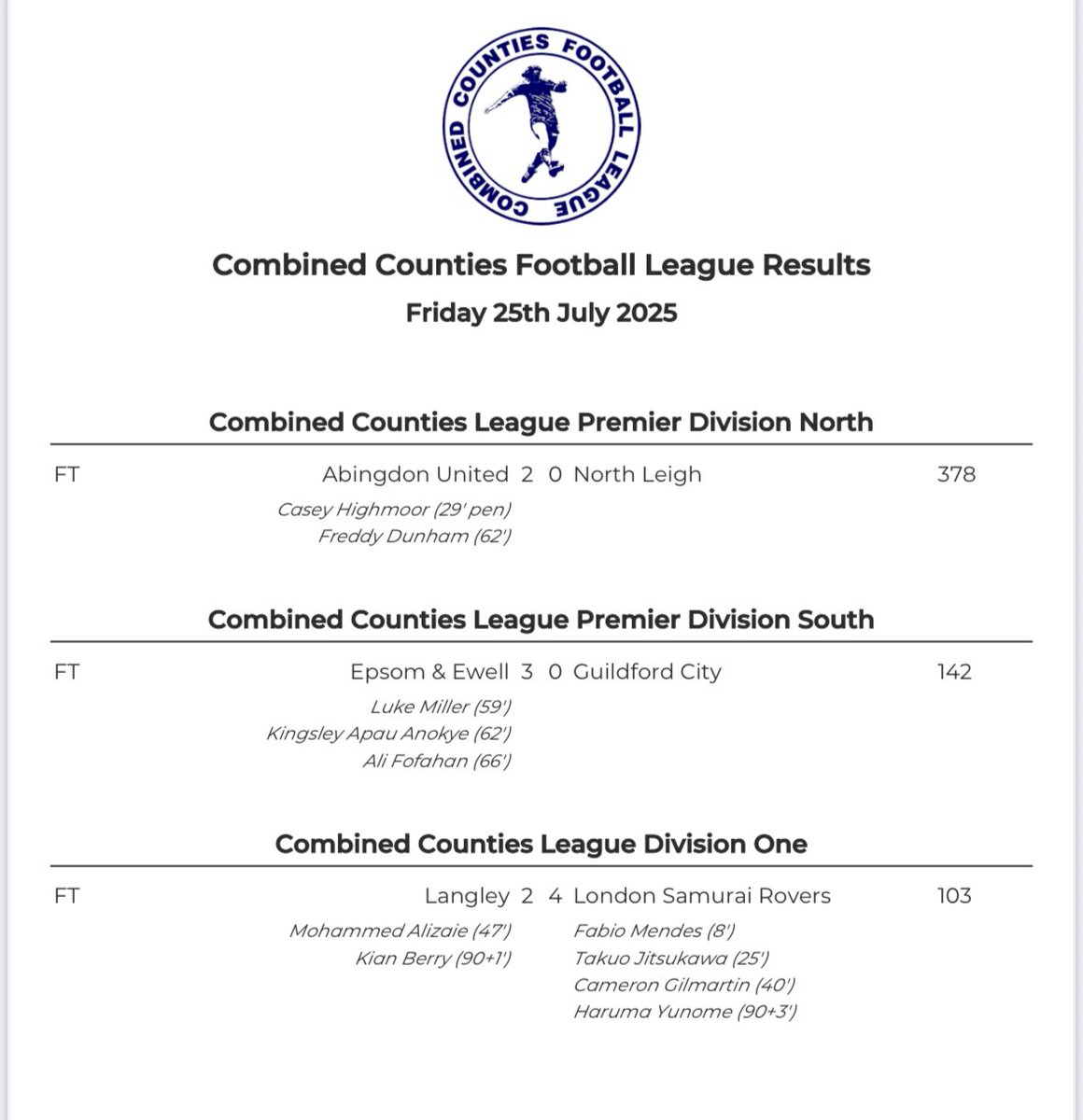 ComCoFL's tweet image. 🎉 IT’S FINALLY HERE! 🎉
The Combined Counties Football League 2025/26 Season kicked off last night, and what a start it was! ⚽🔥
A big shoutout to the 623 fans who turned up to support their teams across the three opening fixtures — incredible atmosphere already! 🙌👏
But…