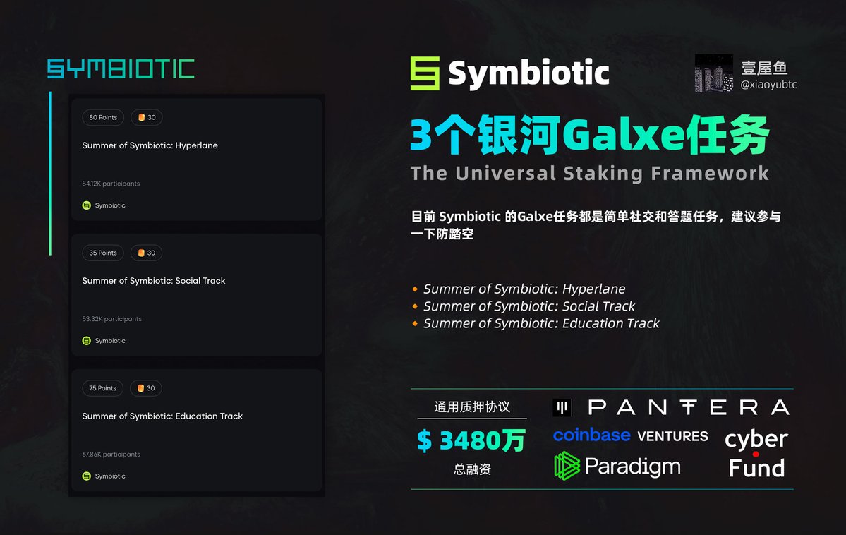 xiaoyubtc's tweet image. Symbiotic 银河 Galxe 任务
Symbiotic @symbioticfi 总融资 3480 万美元,是一个面向多链生态的通用质押协议,Paradigm、Pantera Capital、Coinbase Ventures、cyberFund 等顶级机构参与投资
目前 Symbiotic 的3个Galxe任务都是简单社交和答题任务,建议参与一下防踏空
★|Galxe 任务答案…