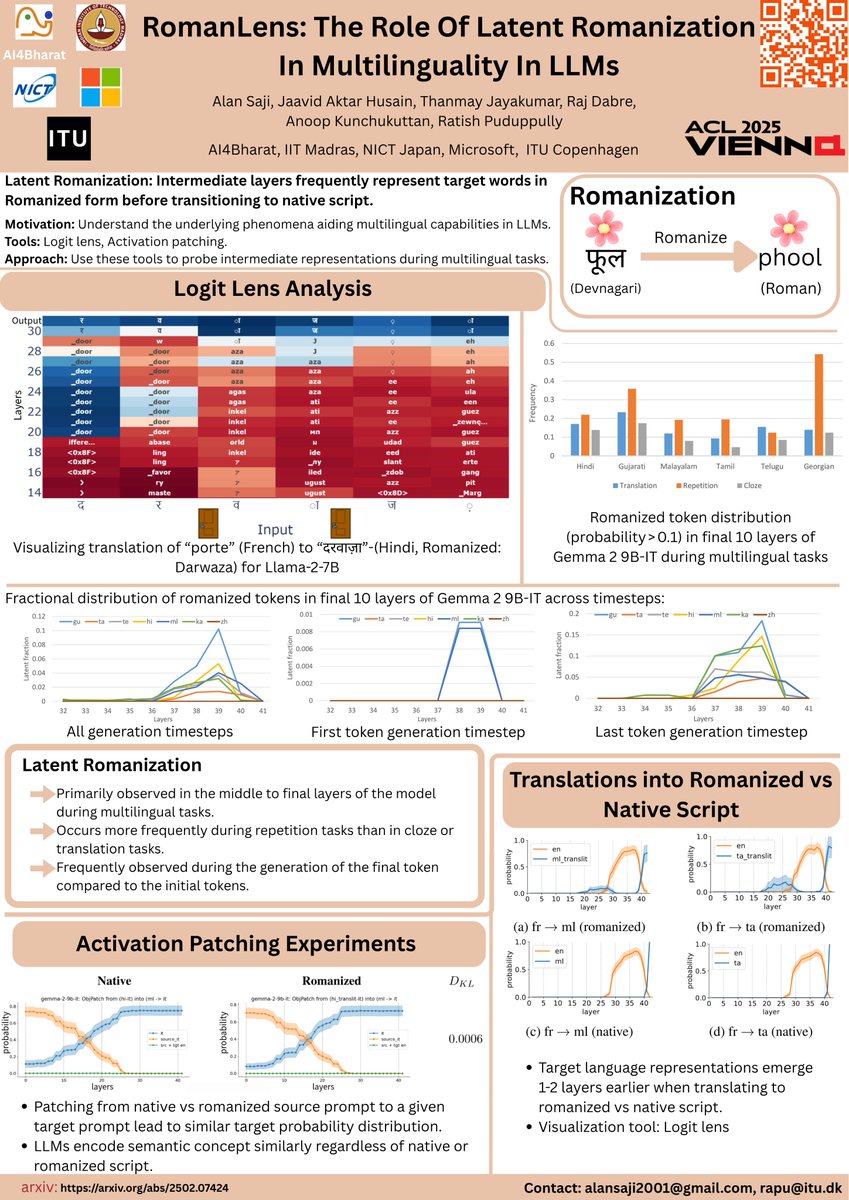 🤖 Curious how LLMs handle multilinguality?
Check out RomanLens: The Role Of Latent Romanization In Multilinguality In LLMs at #ACL2025 🇦🇹 poster! 
 📅: July 30, 11:00 AM  
 📄: arxiv.org/abs/2502.07424
 Let’s talk interpretable ways to understand multilingaulity in LLMs!