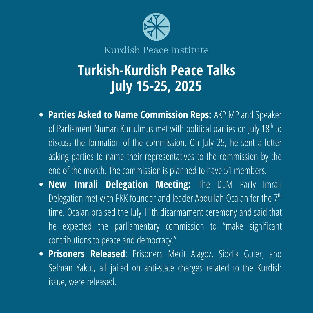 🕊️ NEW in the Turkey - Kurdish Freedom Movement Negotiations Tracker: parties asked to name parliamentary commission representatives by month’s end, DEM Imrali Delegation meets Ocalan for the 7th time, and releases of Kurdish prisoners continue.