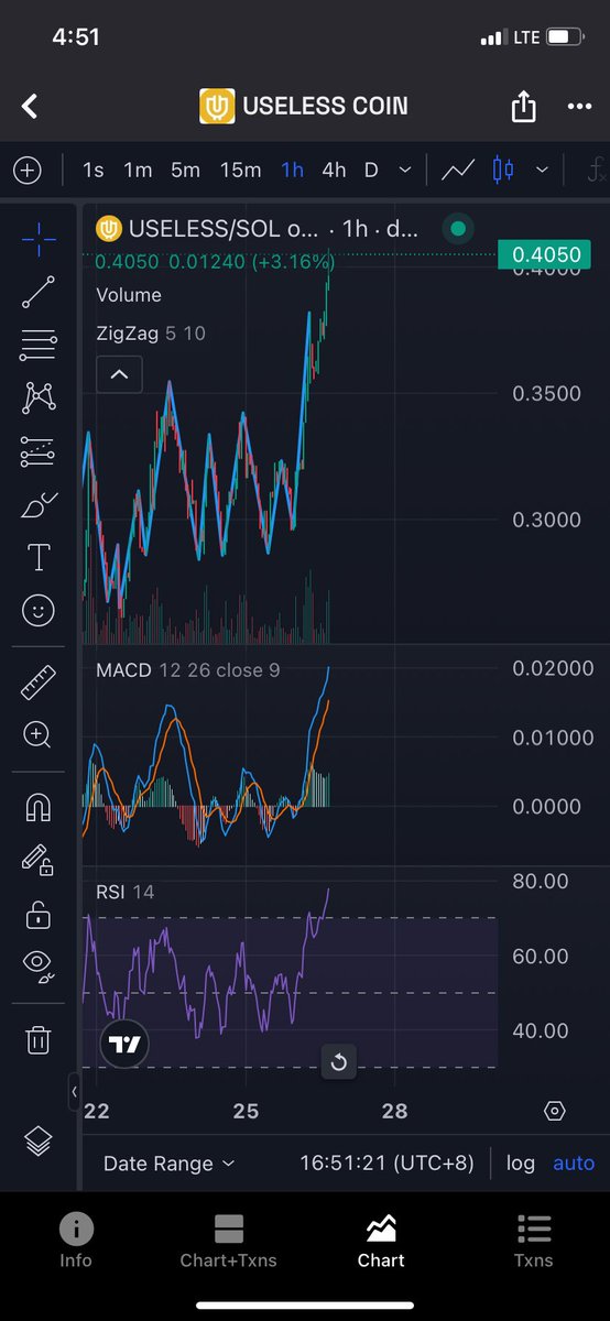 First time trying to dlmm while traveling, hope i dont burn all my funds(foreshadowing)
