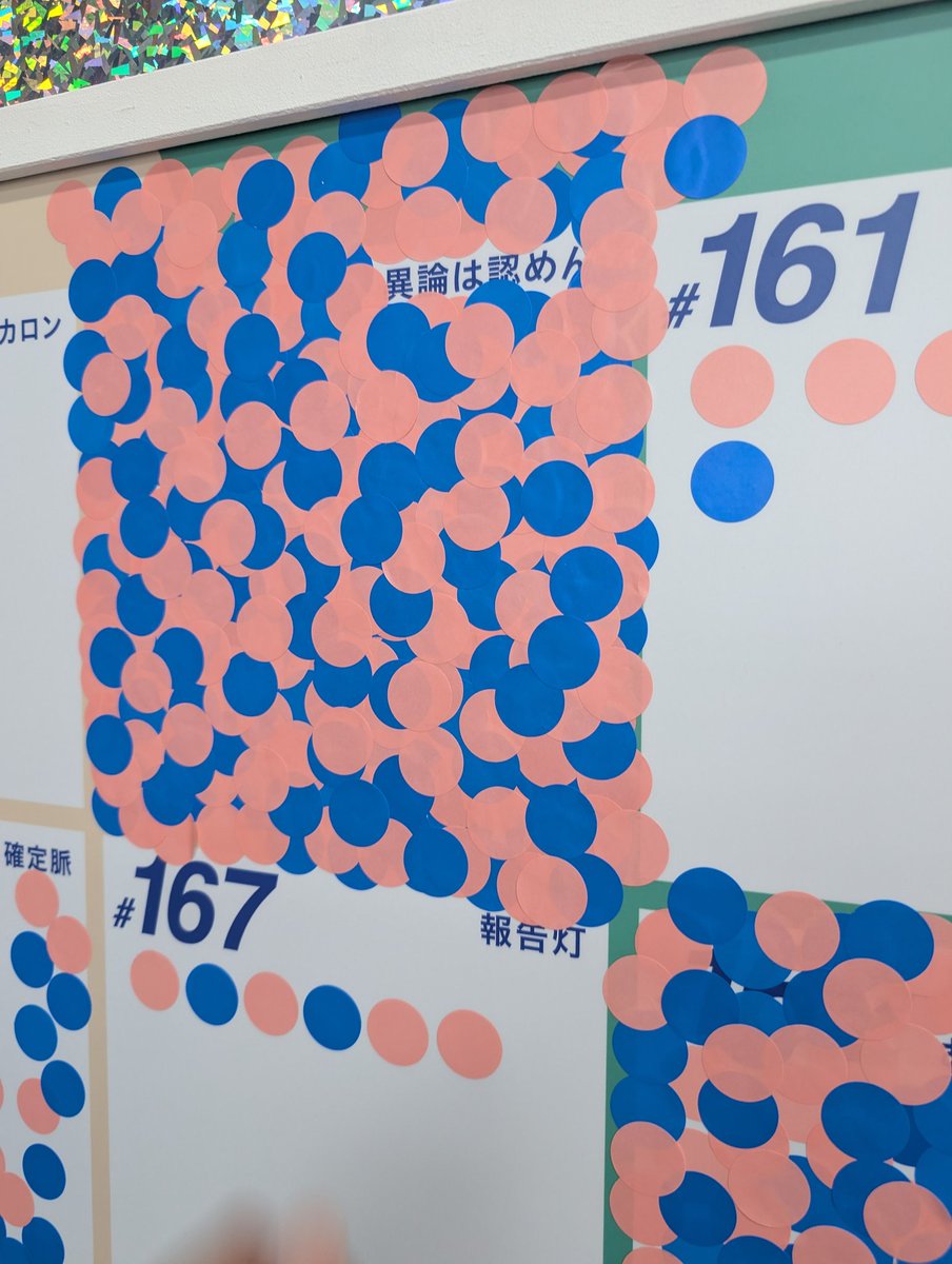 うなげろりん展！
ハナエモンスター回発見(ハナエ推し来てるな)！
ごめん、でもオレはこっちだ、異論は認めん。