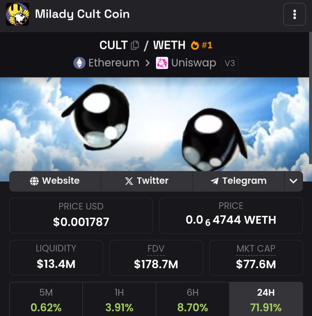 lowercaseboot's tweet image. I saw 10+ 100k buys on $CULT last week completely out of the blue. I shopped the thesis around that something was up and committed to ape a half decent bag. Have now offset every dollar lost on my $PUMP longs just by paying attention. Never fade that gut feeling when it hits.