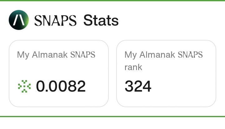 ElohorCaleb's tweet image. 250 Snappers for @Almanak__ will be eligible for rewards in @cookiedotfun
These guys have sent me back to the streets but nevertheless...
@Almanak__ to the world 😜🔥🔥