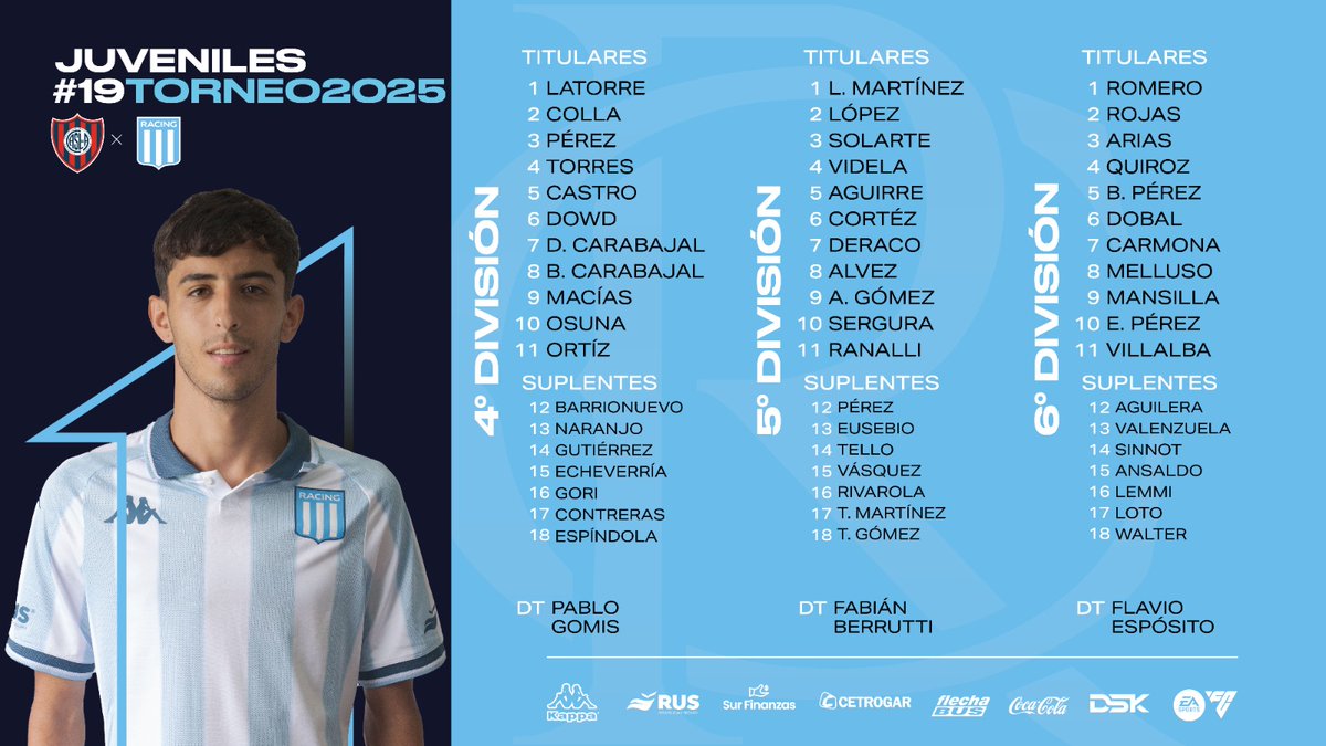 RacingClub's tweet image. A las 9:00 comienza la 19ª fecha del torneo de Juveniles de la @LigaAFA, ante San Lorenzo. En el Predio Tita juegan las tres categorías menores y las tres mayores visitan la Ciudad Deportiva, en el Bajo Flores.
La jornada de local se ve en ▶
youtube.com/watch?v=80qkeS…