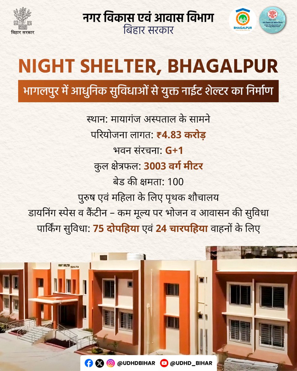 Urban Development & Housing Dept, Govt. of Bihar (@udhdbihar) on Twitter photo 🏗️ भागलपुर में स्मार्ट सिटी मिशन के तहत 4.83 करोड़ की लागत से बना नया "नाईट शेल्टर"!
✅ कुल क्षेत्रफल: 3003 वर्ग मीटर
✅ आधुनिक सुविधाओं से सुसज्जित
✅ जरूरतमंदों को सुरक्षित और स्वच्छ रात्रि विश्राम की सुविधा
#NightShelter
<a href="/AbhaySinghIAS/">Abhay Kumar Singh</a>
<a href="/JIBESHKUMARBIH/">Jibesh Kumar</a> 🏗️ भागलपुर में स्मार्ट सिटी मिशन के तहत 4.83 करोड़ की लागत से बना नया "नाईट शेल्टर"!
✅ कुल क्षेत्रफल: 3003 वर्ग मीटर
✅ आधुनिक सुविधाओं से सुसज्जित
✅ जरूरतमंदों को सुरक्षित और स्वच्छ रात्रि विश्राम की सुविधा
#NightShelter
<a href="/AbhaySinghIAS/">Abhay Kumar Singh</a>
<a href="/JIBESHKUMARBIH/">Jibesh Kumar</a>