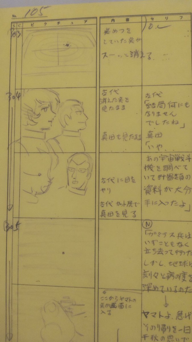 MT68529462's tweet image. 古代の回想シーンの古代守の初期設定画? ポーズが島の設定画と同じ😅
古代と加藤がガミラス戦闘機を鹵獲するシーンでは、絵コンテが描かれた当初は、古代がガミラス機に乗り移ることに。ガミラス兵を送り出した後も本編では無いシーンが。
#宇宙戦艦ヤマト #全記録展 #ヤマト展大阪 #ヤマト50周年