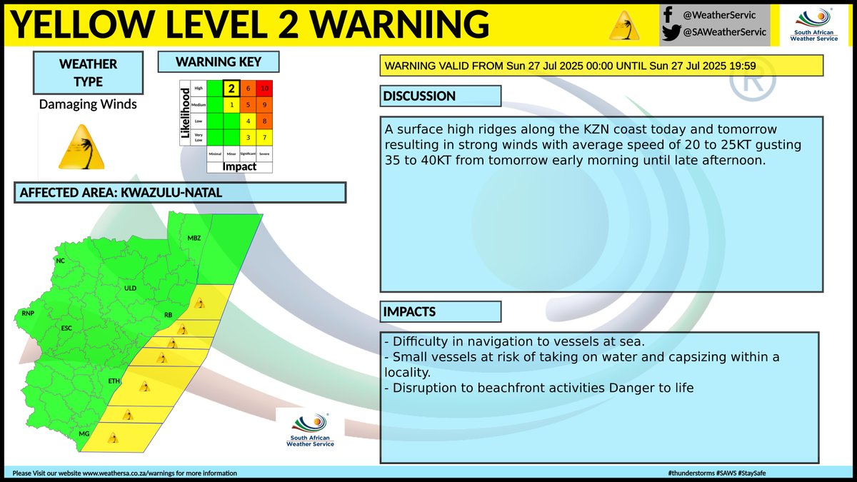 SAWeatherServic's tweet image. Yellow level 2 warning: Damaging winds
Affected area: KwaZulu-Natal
Validity period: 27 July 2025, 00:00 until 19:59 SAST
#saws #weatheroutlook #southafricanweather