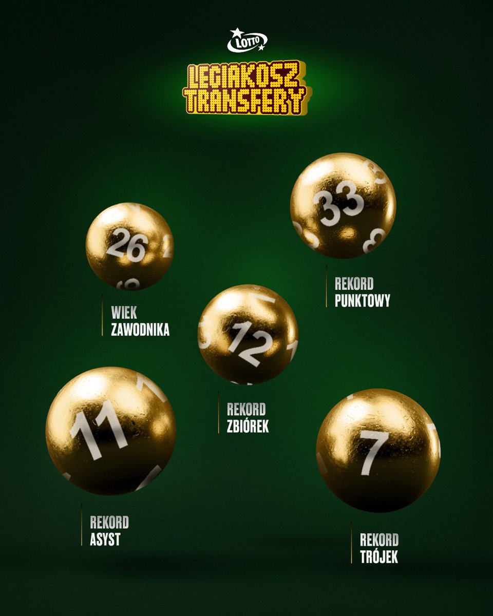 LegiaKosz's tweet image. Tฤskniliลcie?๐ Kto doลฤ
czy do naszej druลผyny?๐ค
#TransferyLegiaKosz by #LOTTO #legiakosz #legiawarszawa #plkpl #basketball @totalizator_sp