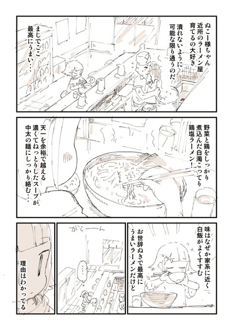 ぬこー様ちゃん@ロードバイク狂(@nukosama) さんのマンガ一覧