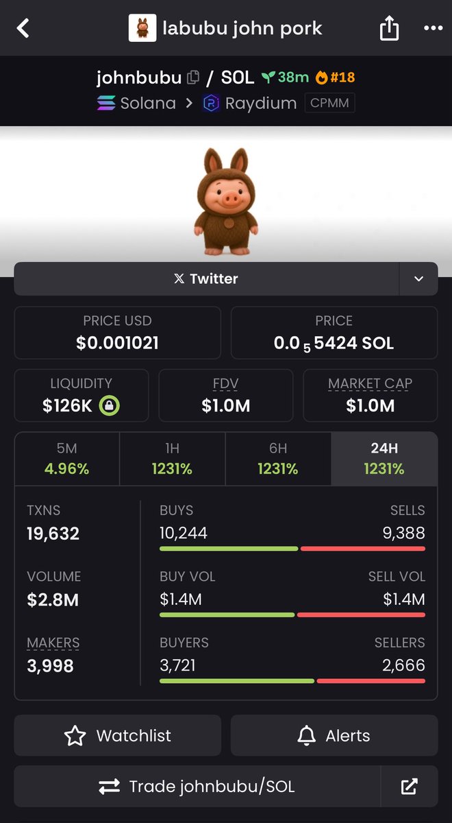 $JOHNBUBU is Up 55.5x 🚀

💹 From  $18k &gt;&gt; $1.0m 🔥

Join our exclusive VIP Memecoin Signal Group and get Early Calls on trending memecoins before they take off. 

Send a DM now let's get you started 

#Solana #memecoin #memecoin1000x