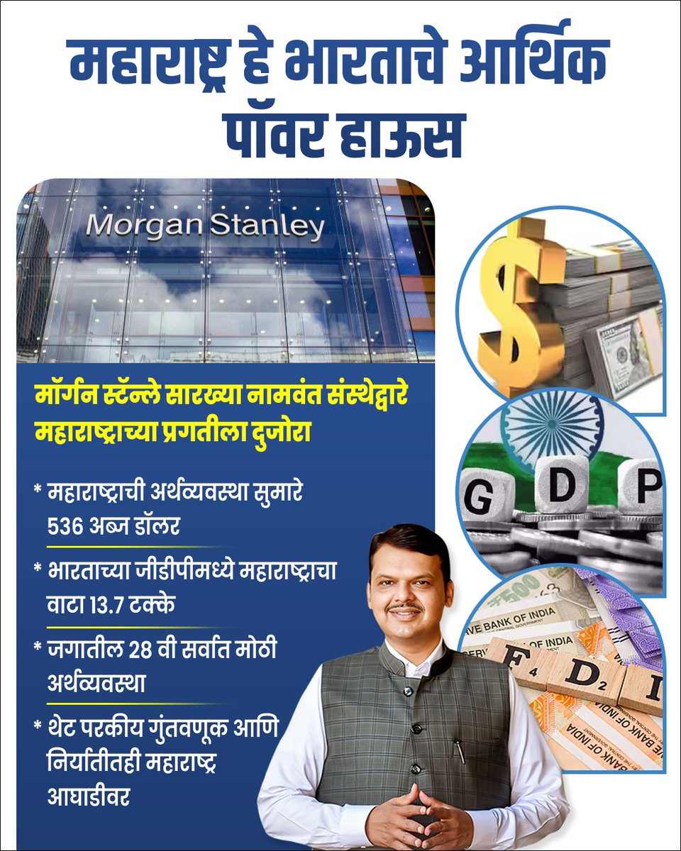 नंदिनी (@rinku_sahu11) on Twitter photo * महाराष्ट्राची अर्थव्यवस्था सुमारे 536 अब्ज डॉलर
* भारताच्या जीडीपीमध्ये महाराष्ट्राचा वाटा 13.7 टक्के
* जगातील 28 वी सर्वात मोठी अर्थव्यवस्था
* थेट परकीय गुंतवणूक आणि निर्यातीतही महाराष्ट्र आघाडीवर
<a href="/Dev_Fadnavis/">Devendra Fadnavis</a> * महाराष्ट्राची अर्थव्यवस्था सुमारे 536 अब्ज डॉलर
* भारताच्या जीडीपीमध्ये महाराष्ट्राचा वाटा 13.7 टक्के
* जगातील 28 वी सर्वात मोठी अर्थव्यवस्था
* थेट परकीय गुंतवणूक आणि निर्यातीतही महाराष्ट्र आघाडीवर
<a href="/Dev_Fadnavis/">Devendra Fadnavis</a>
