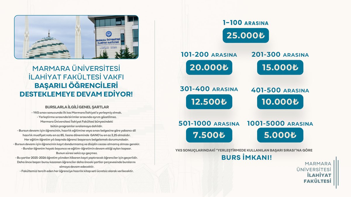 | Tercih Tanıtım    

Marmara Üniversitesi İlahiyat Fakültesi Vakfı Başarılı Öğrencileri Desteklemeye Devam Ediyor!  

#marmarailahiyat #tercihimarmara