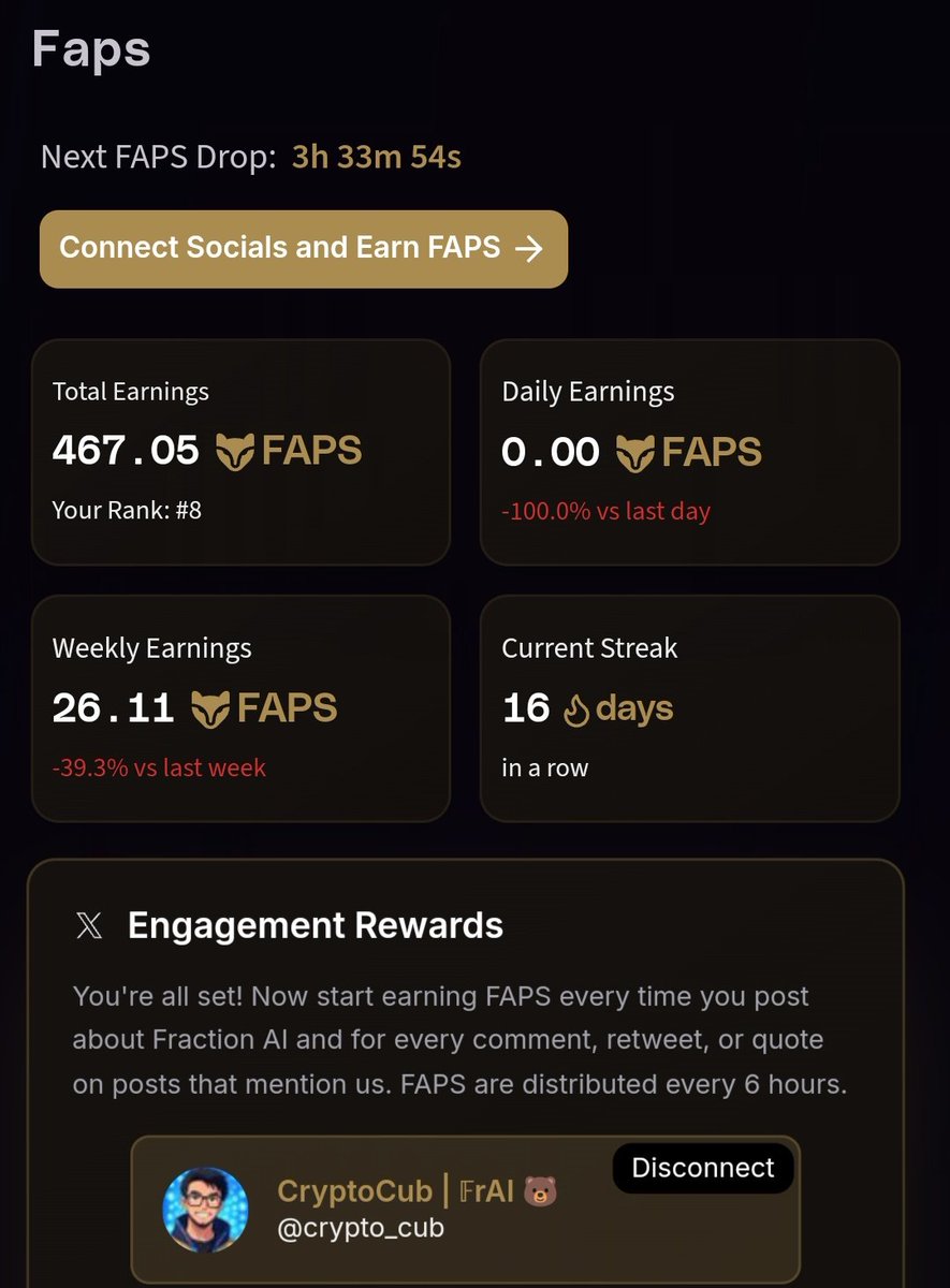 Wow! 8th rank on <a href="/FractionAI_xyz/">Fraction AI</a> leaderboard , now we’re talking! 🔥
How I got here? Completed 3 key tasks and earned 375 FAPS, plus gained 3.5 FAPS yesterday ,total 467 FAPS 📈
The fun part? Still 12 FAPS behind Grok 😜
But trust me, I’m coming for that spot real soon 💪
Let’s