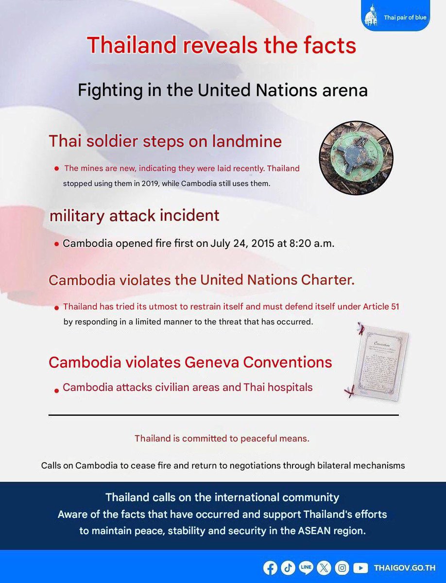 iluvuloey's tweet image. คนไทยหยุดเผยแพร่ข้อมูลฝั่งเราค่ะ ไม่ว่าจะเป็นรูปภาพ สถานที่ ประชาชน ทหาร อาวุธ พาหนะ ที่อยู่ เพื่อประโยชน์ต่อฝั่งเรา
ช่วยกันดันแท็กภาษาอังกฤษ เนื่องจากตอนนี้สื่อต่างชาติบิดเบือนความจริง และเล่นข่าวโจมตีไทยค่ะ
#ตราด
#CambodiaOpenedFire
#cambodiaopenedfirefirst
#ไทยกัมพูชา