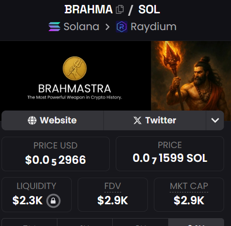 BrahmastraCoin's tweet photo. ✅ The Lock Badge Has Arrived!
Our LP lock is now officially visible on DexScreener! 🔒
Thanks to the community for your patience and support.
Transparency always wins. 💯

#BRAHMASTRA #Solana #Crypto #LPBurn #DeFi https://t.co/SmhthqEedL