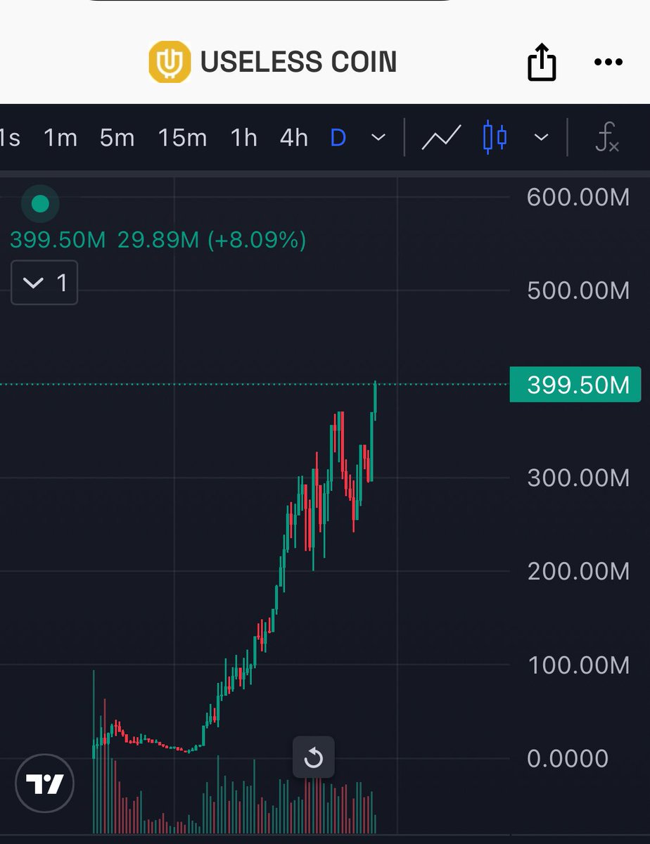 Useless at $400 million FDV and no major cex listing.