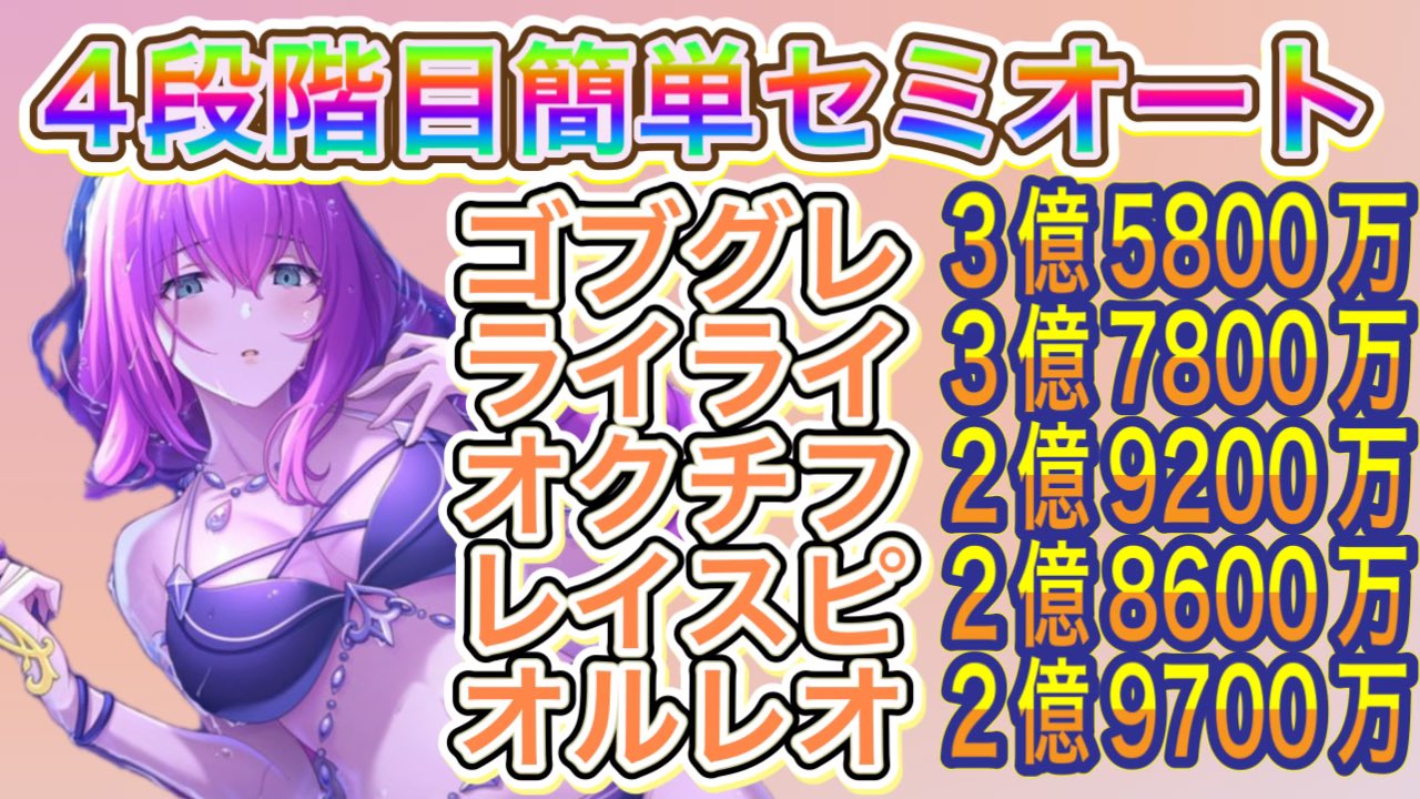 シンフォにぃたん！！ on X: 