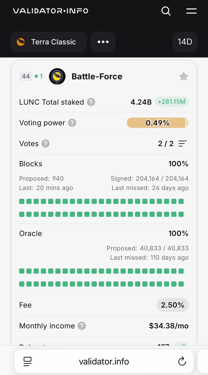BattleForceLunc's tweet image. Welcome to the weekend #LUNCcommunity
Battle-Force is continuing to use 💯 of our validator income to buyback and inject liquidity into our @Lunc_Universe Meme projects.
Please consider staking with us, we are an, ultra reliable, independent, Bare-Metal Node.
We are…