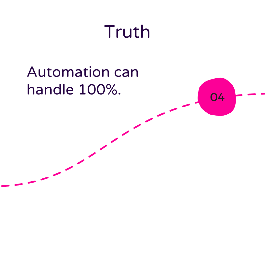 odeist_ai's tweet photo. Commenting is where growth really happens.
Not in your post. Not in your DMs.

In the threads where your audience already hangs out.
But who has time to drop thoughtful replies all day?

⚡ Enter Odeist — your AI-powered commenting assistant.
It shows up, speaks in your voice, and gets you seen.
Even when you’re off the grid.

👀 Swipe to break the  myths about commenting.
Drop a "hi" if you're ready to grow without the grind.