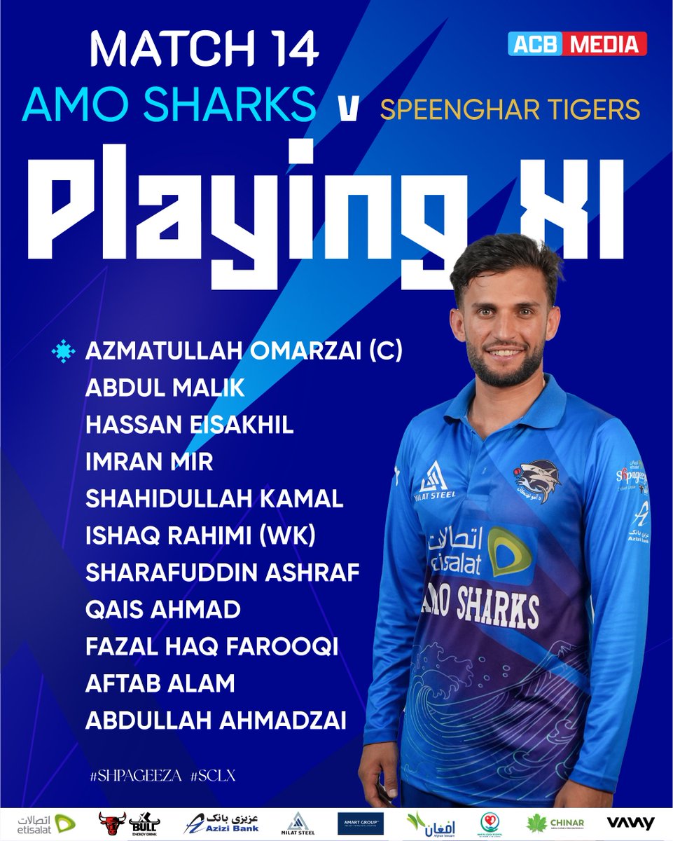 ACBofficials's tweet image. 🚨 PLAYING XIs 🚨
Here are the Playing XIs of the Speenghar Tigers and the Amo Sharks for the 14th game of the 10th edition of the Etisalat Shpageeza Cricket League 2025, powered by XBull. 👏
#Shpageeza | #SCLX | #XBull | #Etisalat