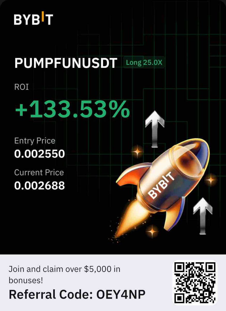 The setup and the PnL on $Pump <a href="/pumpdotfun/">pump.fun</a>