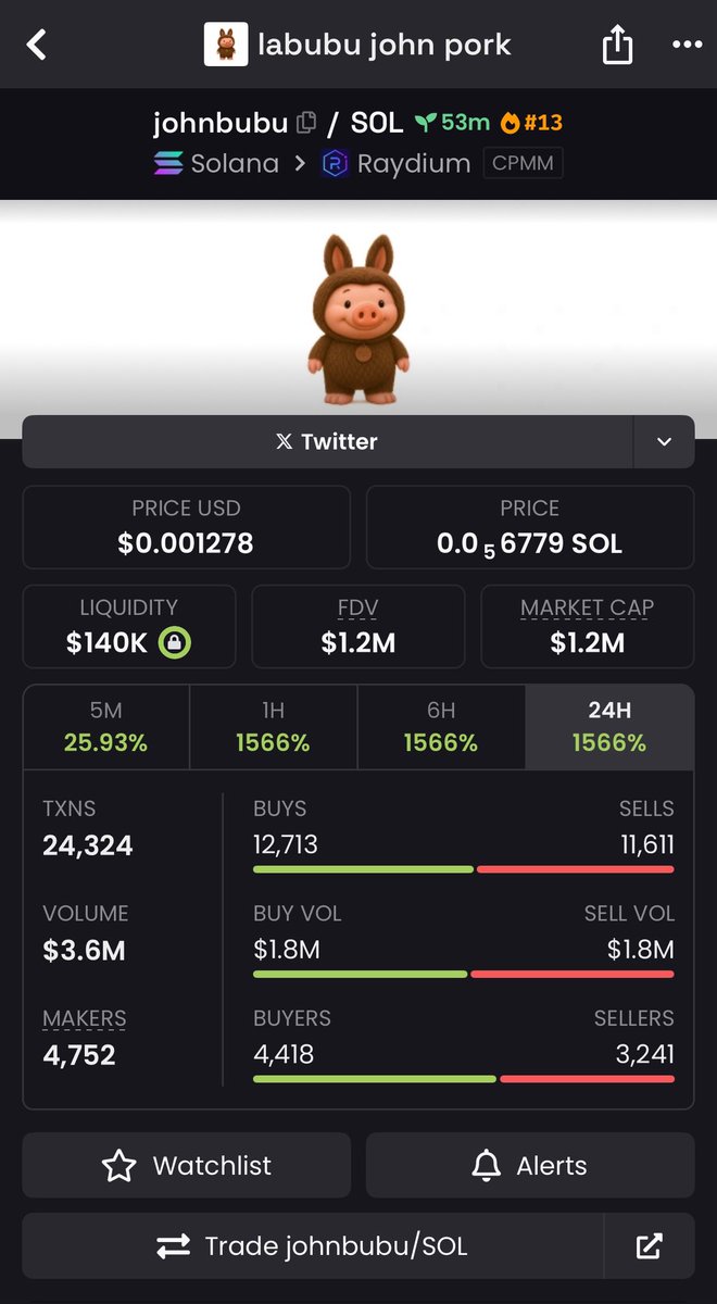 $JOHNBUBU is Up 66.6x 🚀

💹 From  $18k &gt;&gt; $1.2m🔥

Join our exclusive VIP Memecoin Signal Group and get Early Calls on trending memecoins before they take off. 

Send a DM now let's get you started 

#Solana #memecoin #memecoin1000x