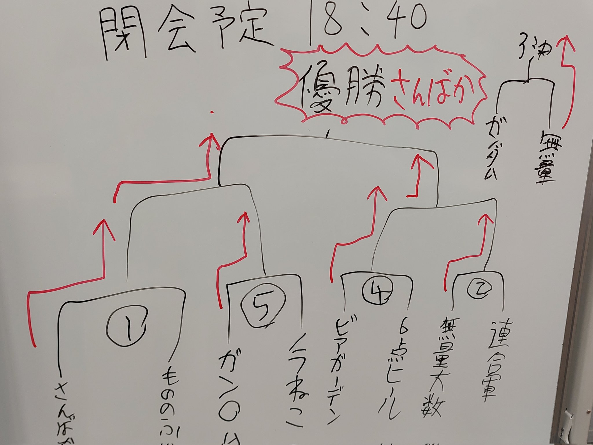 あっぴ❥コメントなし＆即購入OK❥ページ 𝐀𝐲𝐚𝐧𝐞_𝟐𝟒𝟑𝟒👾💤 on X: 