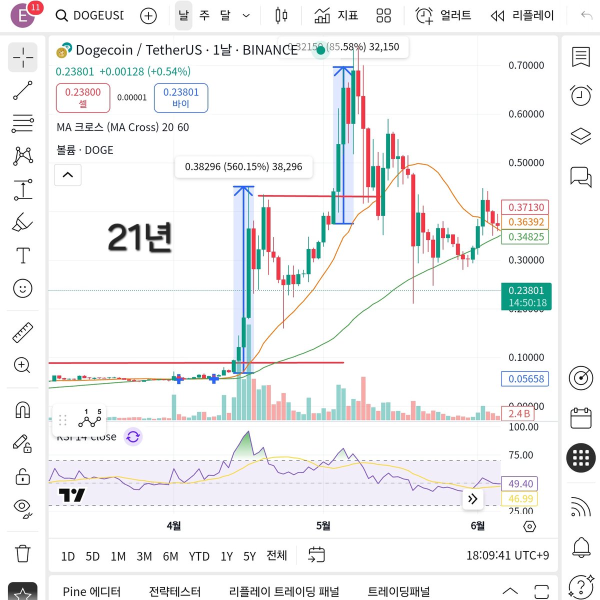 알트코인퀵거래[구글도배,구글찌라시 텔 𝑮𝑺𝑬𝑶8]손손직거래.egr