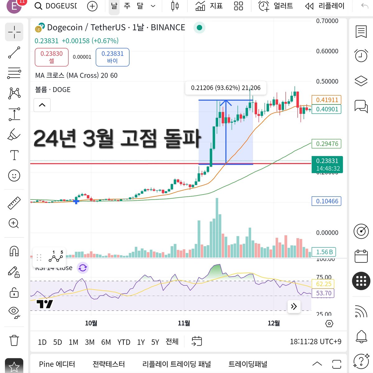 토토핫⩤ ＫＲ.ＦＯＭＯ.ＩＯ ⩥토토분석.hud