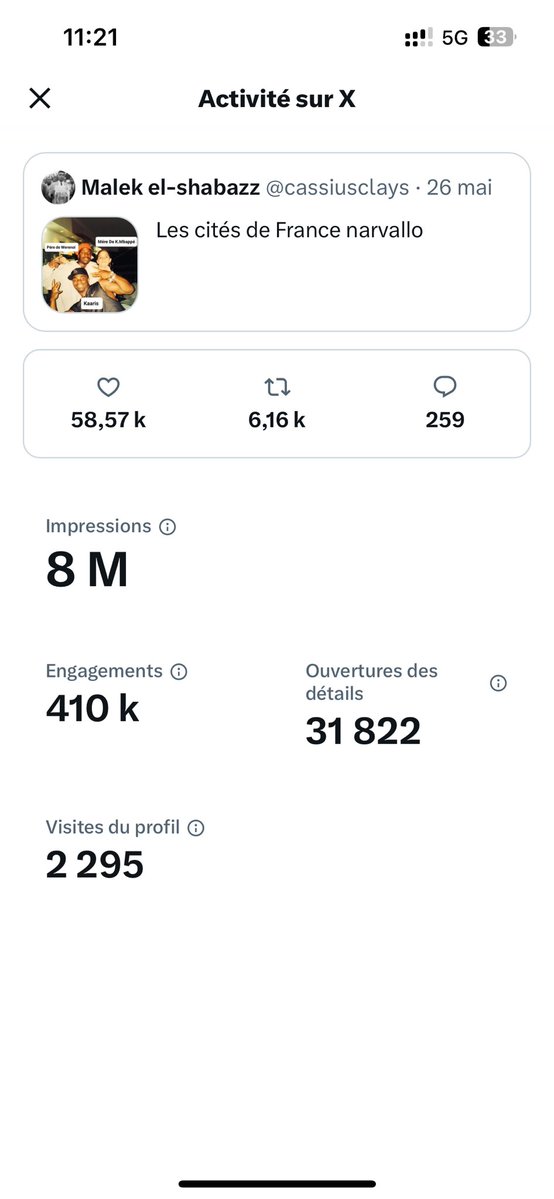 cassiusclays's tweet image. Je fais encore des stats avec ce tweet. J’ai demandé à chat gpt combien j’aurai pu gagner si j’étais monétisable. Il m’a di 8 000 minimum et 40 maxi selon cpm. Quelqu’un si connaît ? C’est vrai?