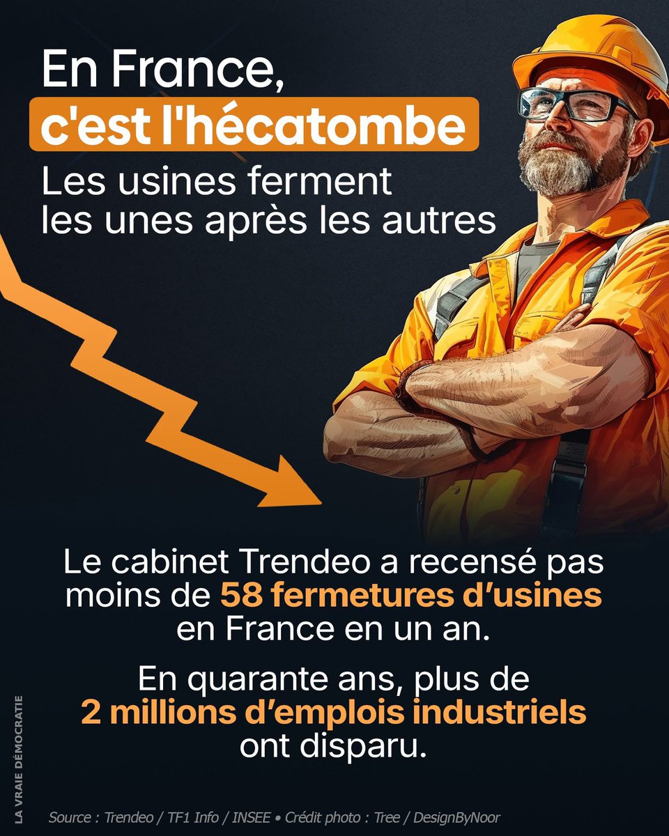yannlbone's tweet image. Aucun part politique ne lève le petit doigt…….
Ils sont tous complices!!!