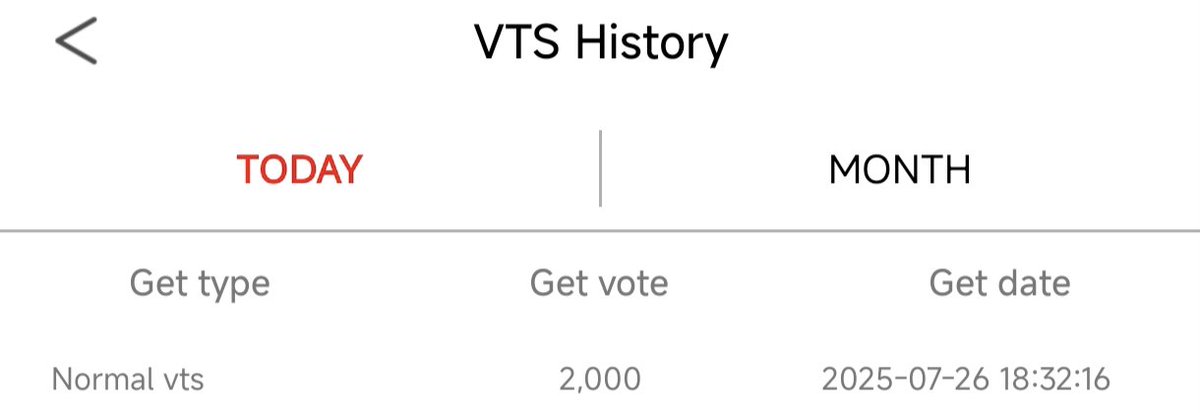 razel_lovestk's tweet photo. claimed mine. X2 boost!!
#TROPHY_MAKER_Event https://t.co/npOPVQQttn